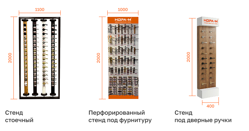 Стенды настенные