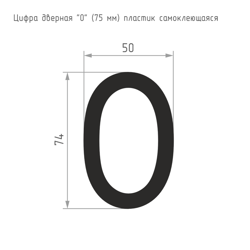 Схема Цифра на дверь 75 мм цвет Черный Нора-М
